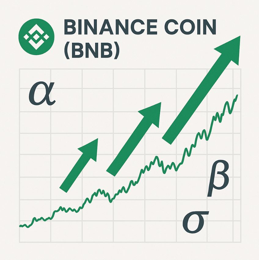 Πρόβλεψη Τιμής BNB 2025-2030